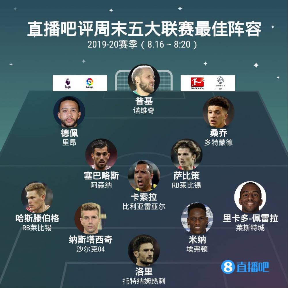状况一直受