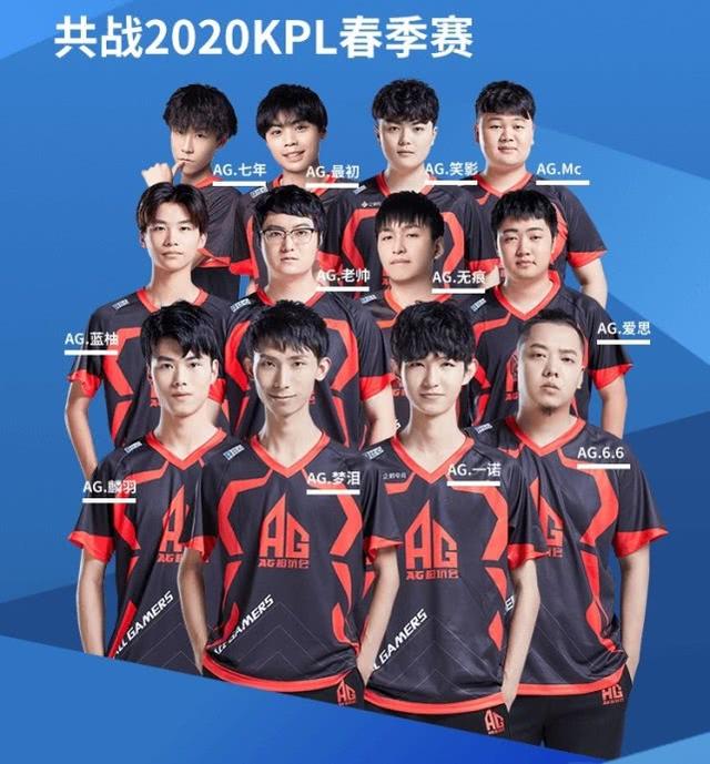 运动员黄金