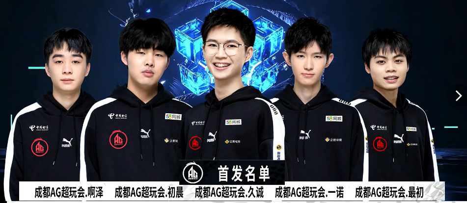 实际操作演