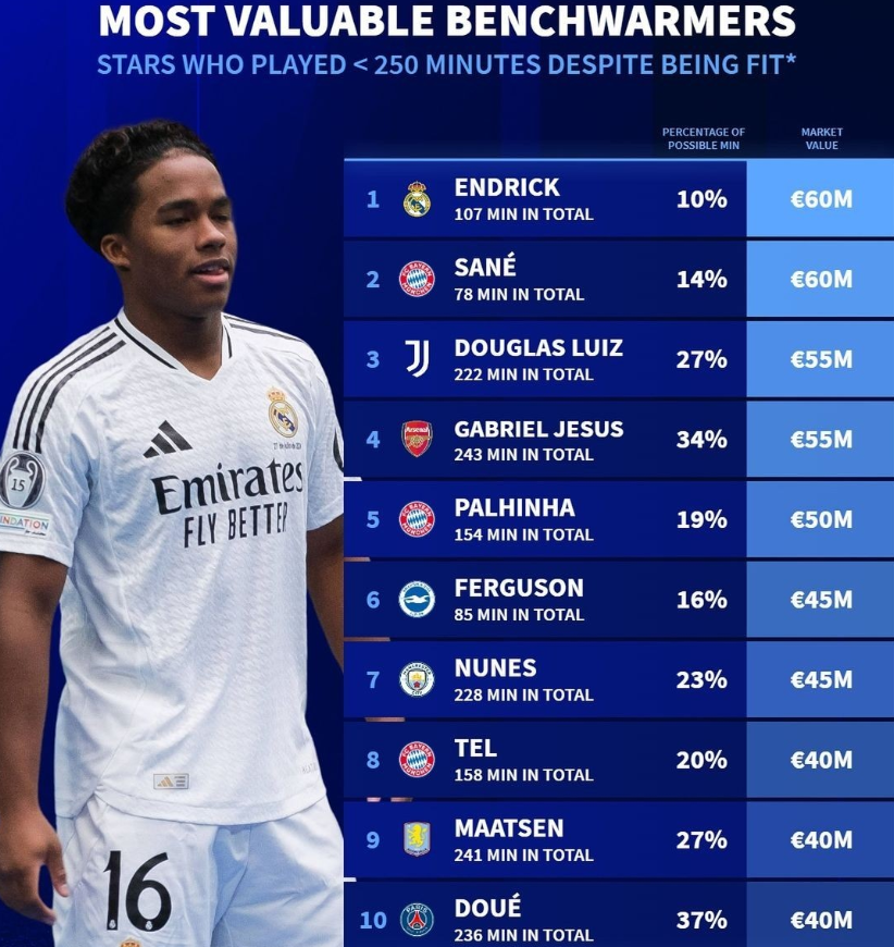 能力以及不 能力以及不