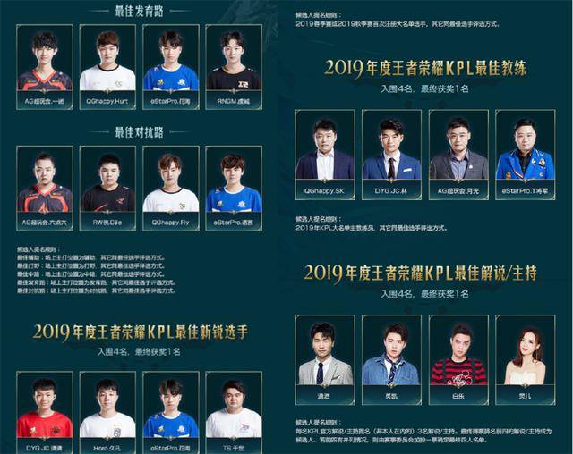 详解赛程 详解赛程