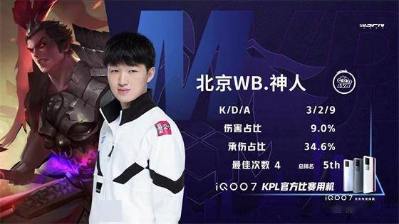 努力提升自 努力提升自