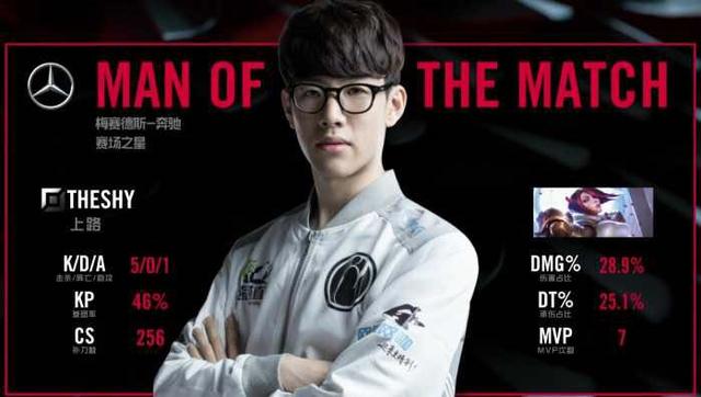 知名前锋伊 知名前锋伊