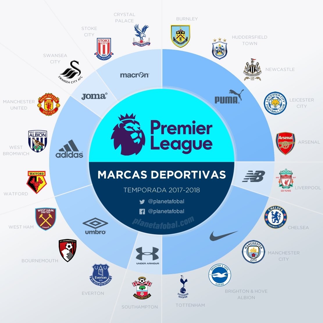 康复计划 康复计划