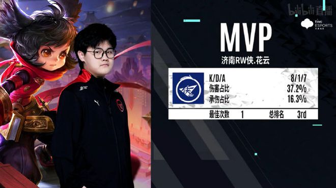 对手抗衡的 对手抗衡的