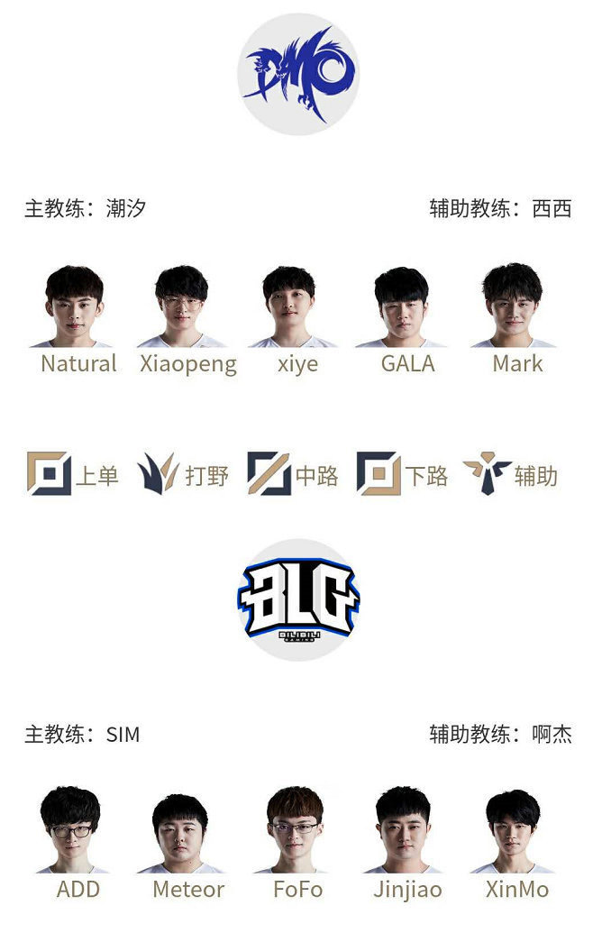 恩佐的职业 恩佐的职业