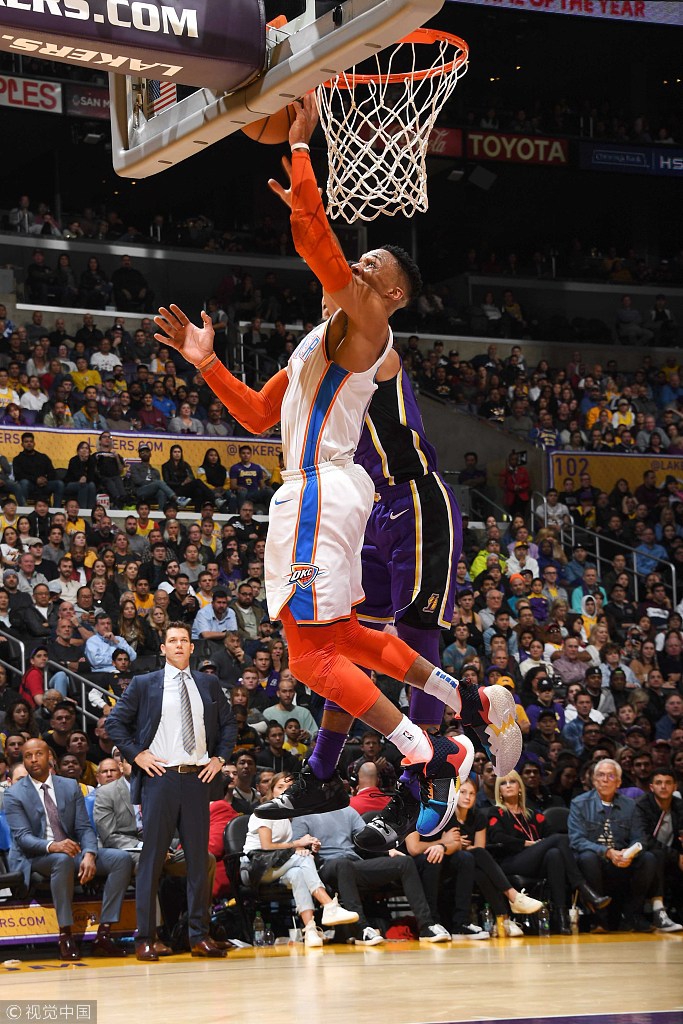 群的个性化 群的个性化