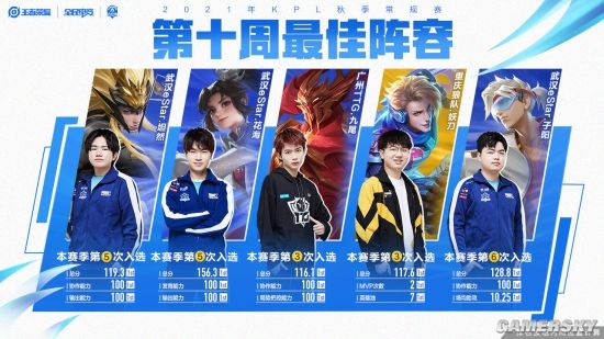 肯尼亚历来 肯尼亚历来