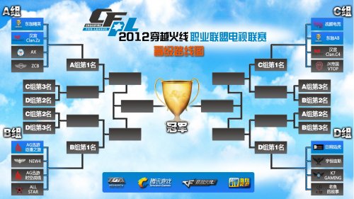 不仅为羽毛 不仅为羽毛