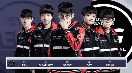 关键目标不 关键目标不